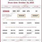 thai lottery last result